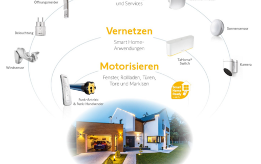 Smart Home Ready by Somfy